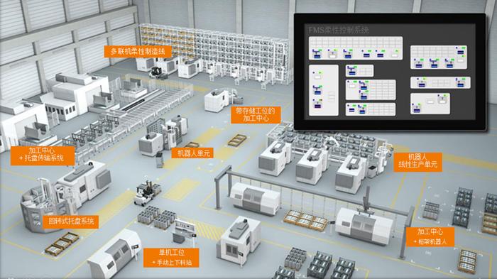 2020年產(chǎn)品推介 寧波偉立機(jī)器人科技股份引領(lǐng)自動(dòng)化新浪潮