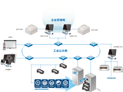 磐能科技 以創新機械科技，驅動工業未來